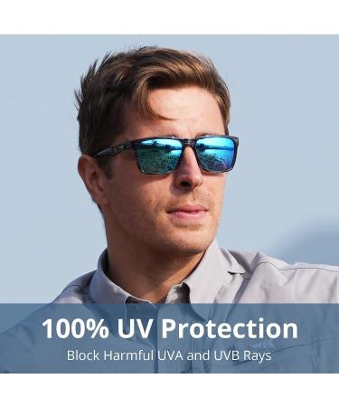 KastKing FlatRock Polarized Sport Sunglasses - Ideal for Driving, Fishing, Cycling, Running - UV Protection - Glossy Gray Frame with Smoke Blue Ocean Mirror Lens - Buy Online on GoSupps.com
