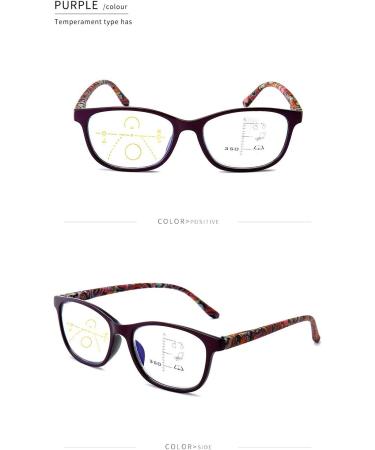 PLOPLO Progressive Multifocal Glasses - Anti Blue Light Blocking Computer Readers - 1.5x - Purple Flower Design - Shop Internationally - Buy Online on GoSupps.com