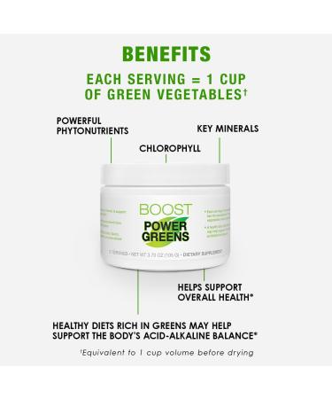 BODi Power Greens Boost - for Women & Men - Superfood Supplement with Phytonutrients from Spinach Chlorella Cucumber Kale Celery & Matcha - No Artificial Colors or Flavors 21 Servings - Buy Online on GoSupps.com
