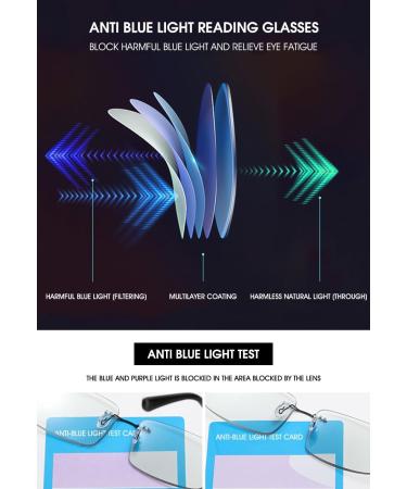 Vevesmundo Randlos Reading Glasses for Men & Women - Blue Light Filter Self-Tinting Multifocals Rectangular Design | +1.5 to +4.0 Strength Options - Buy Online on GoSupps.com