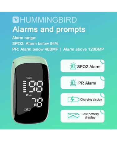 Pulse Oximeter Fingertip - Rechargeable Oxygen Meter for Accurate SpO2 Readings | Ideal for Sports & Home Use (Green - Buy Online on GoSupps.com