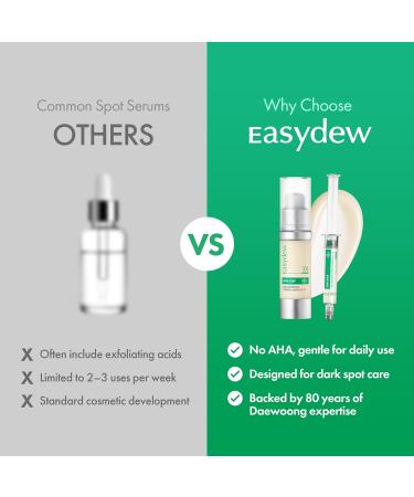 Easydew DW-EGF Melatoning Ampoule 5X - Hydrating Dark Spot Serum with Niacinamide & Glutathione for Uneven Skin - Fast Absorbing Day & Night Ampoule Korean Skin Care (Pump 0.27 fl oz EGF 5X) - Buy Online on GoSupps.com