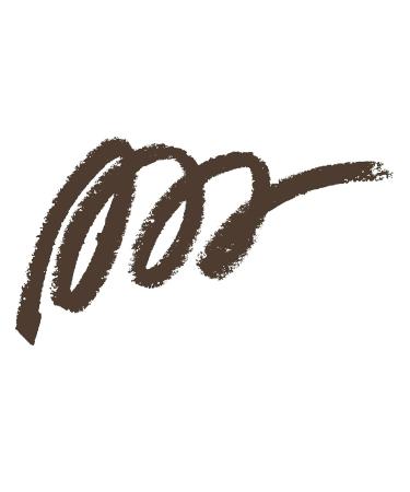 Wet n Wild On Edge Longwearing Matte Eye Liner - Smudge Proof, Long Lasting, Dark Brown Wooden Eyeliner Pencil - Buy Online on GoSupps.com