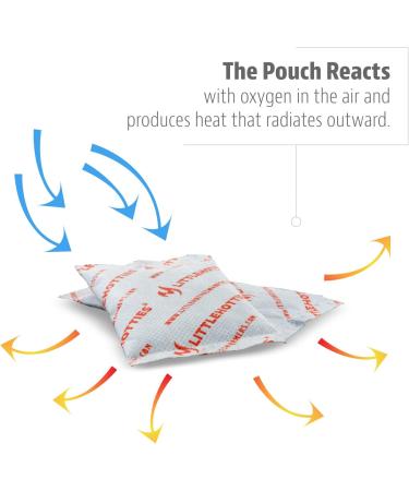 Little Hotties 8-Hour Hand Warmers 40 Pair - Stay Warm All Day - Buy Online on GoSupps.com