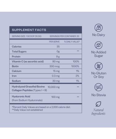 Collagen Powder for Women, Beauty Blend with Vitamin C, Biotin & Hyaluronic Acid, Supports Hair, Skin & Nails, 20 Servings, Grass-Fed Bovine, Unflavored Unflavored 7.3 Ounce (Pack of 1) - Buy Online on GoSupps.com