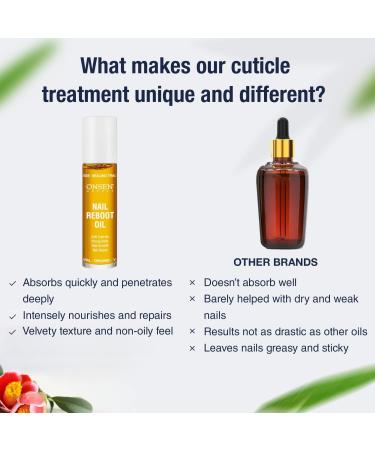 Onsen Secret Nail Reboot Duo - Natural Nail Care & Cuticle Repair Treatment for Damaged Nails - Visible Results (15ml Cream & 10ml Oil) - Buy Online on GoSupps.com