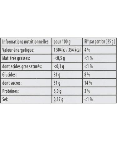 Haribo Croco Pik Acidified Jelly Candy x 210 Pieces 1.15 kg Pack of 2 - Buy Online on GoSupps.com