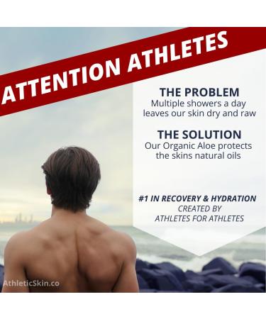 Premium Aloe Face & Body Cleanser - Gentle Plant-Based Wash for Oily Sensitive & Combination Skin | Natural & Organic Ingredients - Buy Online on GoSupps.com