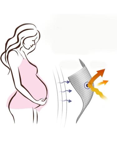 EMF Blocking Vest - Silver Fiber Protection Tank for WiFi Shielding | Anti-Radiation Clothing for Office Fitness & Outdoor (XXL) - Buy Online on GoSupps.com