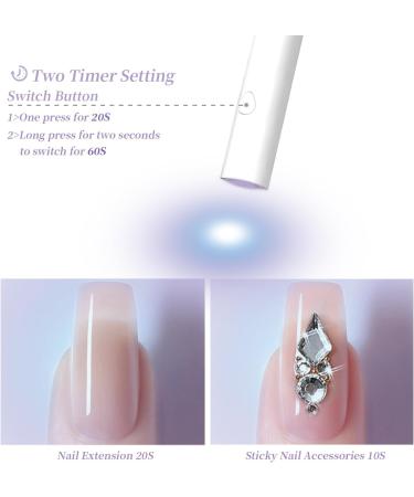 Denabuty Mini UV Light for Gel Nails - Portable Cordless Nail Dryer with Stand & 2 Timers - Buy Online on GoSupps.com