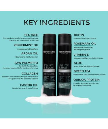Buy TRENDSTARTER Tea Tree & Biotin Thickening Shampoo & Conditioner Set - DHT Blocker Argan Oil Aloe & More - 10.14 Fl. Oz Each | International Shipping - Buy Online on GoSupps.com