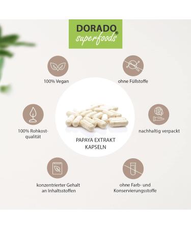 Dorado Superfoods Papaya 10:1 Extract Capsules | 120 Vegan Capsules | 1000mg Daily Dose | High-Potency Papain | Encapsulated in Germany - International Shipping Available - Buy Online on GoSupps.com