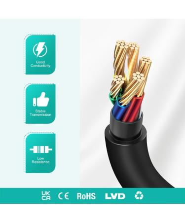 Lenink Charger for Philips Oneblade QP2520 - USB Charging Lead Replacement Power Cord for Norelco One Blade Shaver - Buy Online on GoSupps.com