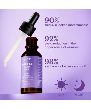 Hyaluronic Acid Serum & Retinol Serum & Anti-Aging Repair Face Cream - Buy Online on GoSupps.com