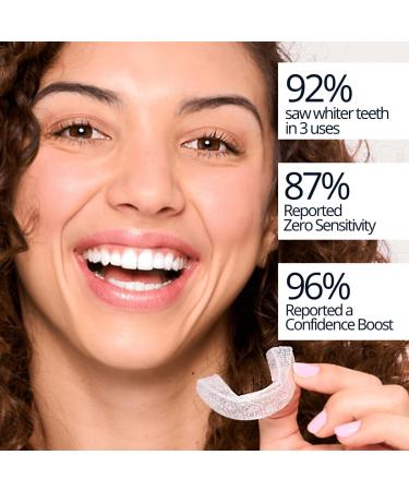 ExpertWhite Max Glow Trays 12HP Prefilled Teeth Whitening Trays 10 Treatments 12% Hydrogen Peroxide Gel. Custom-Fit. Enamel Safe. On-The-Go Better Than Strips. Suitable Sensitive Teeth. - Buy Online on GoSupps.com