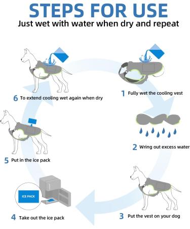 Cool Vest for Dogs - Reflective & Breathable Cooling Coat with Gel Ice Bag - Summer Sun Protection for Small Dogs - Buy Online on GoSupps.com