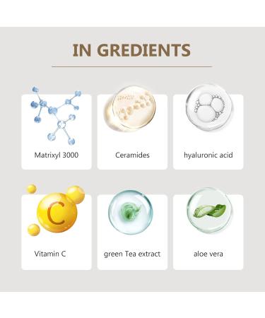 Anti-Wrinkle Collagen Boost Serum Advanced Collagen Boost Anti Aging Serum Collagen Face Serum Anti-Aging Hyalurogel Serum Wrinkle Reduction Anti Acne Brightening Facial Essence - Buy Online on GoSupps.com