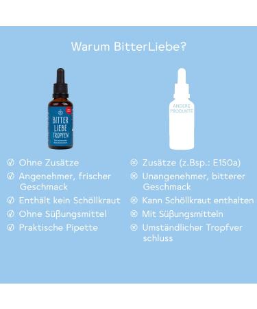 Bitterliebe Bitter Fabrics Drop 50ml - Limited Winter Edition 3 Set | Hildegard von Bingen Bitter Herbs | International Shipping Available - Buy Online on GoSupps.com