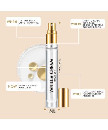 HoogaLife Pheromone Cologne for Men Enhanced Ecents Pheromones Perfumes for Women Palo Santo Scent Pheromone Perfume Oil Spray Travel Size Perfume 0.34 fl. oz. Made in USA - Buy Online on GoSupps.com