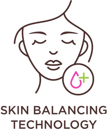 Phisoderm Fragrance Free Cream Cleanser For Sensitive Skin 6 oz (Packs of 8) - Buy Online on GoSupps.com