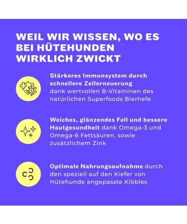 Premium Dry Dog Food - Hey Holy Happy Herder - 40% Chicken Cereal Free 7kg - Ideal for Adult Herding Dogs - Buy Online on GoSupps.com