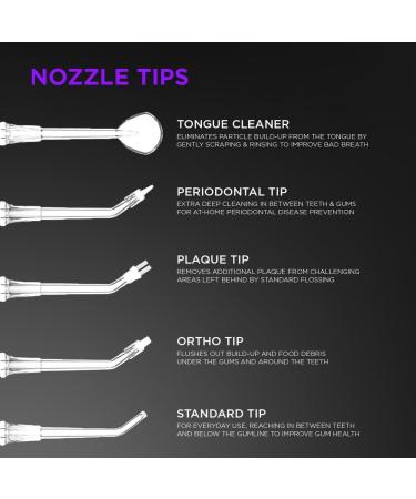 Buy EVO Jet-1 Water Flosser | Advanced Dental Care with 5 Nozzle Tips 8 Intensities & Waterproof Design | International Shipping Available - Buy Online on GoSupps.com