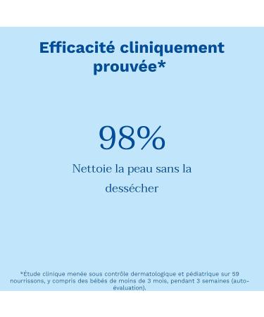 Mustela Lait de Toilette l'Avocat Perseose BIO Visage Corps Change Nourrissons Enfants Convient Toute la Famille - Nettoie sans rincer 98% d'ingr dients d'origine naturelle (200ml) 200 ml (Lot de 1) - Buy Online on GoSupps.com