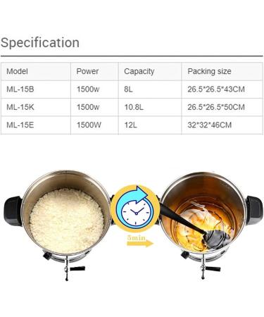 Jiangss 12L Candle Wax Melting Tent - Professional Electric Paraffin Wax Heater for Candle Production Stainless Steel Soy Wax Melt Tank - Buy Online on GoSupps.com