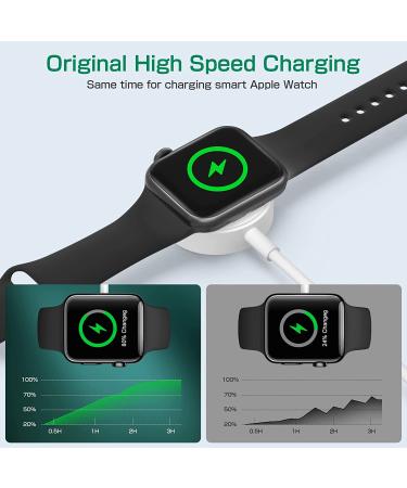 Apple Watch USB C Magnetic Charger Cable | Fast Charging Compatible with Series 7-1 SE | 3.3FT Type C Cord for 45mm-38mm Watches - Buy Online on GoSupps.com