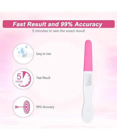 MOMMED Pregnancy Test 6-Pack - 25 MIU Sensitivity - Rapid 1 Minute Detection - Buy Online on GoSupps.com