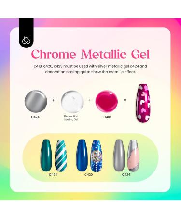 Beetles 20 Colors Gel Nail Art Kit with Base and Top Coat - DIY Spring Summer Manicure Set for Glitter Nails - A-Party Fever Collection - Buy Online on GoSupps.com