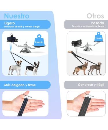 Slowton Adjustable Double Dog Leash for 2 Dogs 360 Rotatable Reflective No Splinters Perfect for Small Dogs (3-9 kg) Blue - Buy Online on GoSupps.com