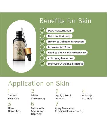Huile d'avocat 50 ml Press e froid & Raffin e Huile pure / Bouteille en verre / Huile d'avocat / Soin intensif pour le visage le corps les cheveux le massage les soins du corps Huile d'avocat - Buy Online on GoSupps.com