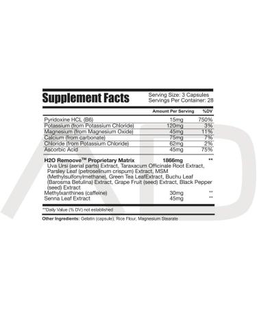 Powerful H20 REMOOVE Natural Diuretic for Water Retention Relief - Buy Online on GoSupps.com