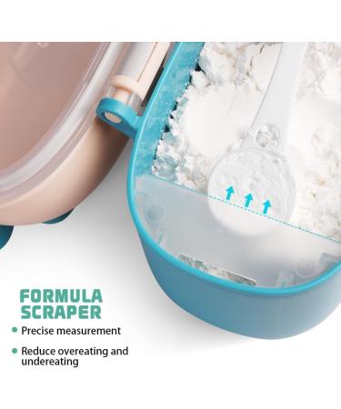 Aolso Baby Formula Dispenser Pot with Sealed Cover and Spoon - 230g Milk Powder Container (Green) - Buy Online on GoSupps.com
