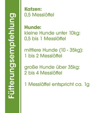 ArthroGreen 165g Natural Arthritis Treatment based on Green Lipped Mussels - Buy Online on GoSupps.com