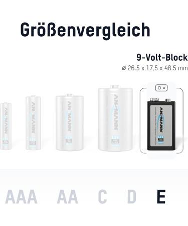 Buy ANSMANN 9V Rechargeable Batteries (300mAh Low Self-Discharge) - 4-Pack NiMH - International Shipping Available - Buy Online on GoSupps.com