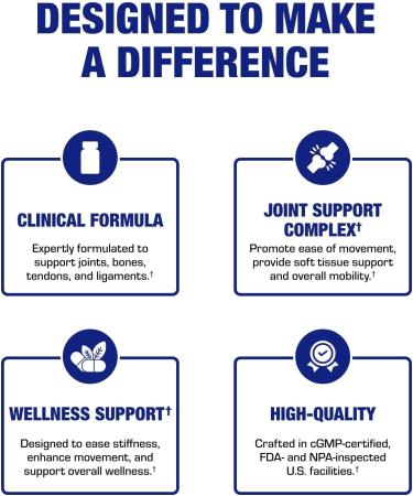 High Absorption Glucosamine Chondroitin MSM - Clinical Formula Bone Joint Tendon and Ligament Supplement with MSM Glucosamine Chondroitin - Non-GMO Gluten Free & Made in The USA - 120 Servings - Buy Online on GoSupps.com