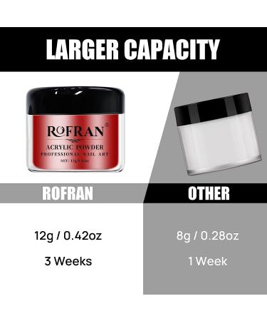 Rofran 24 Coloured Acrylic Powder Set with Acrylic Liquid Monomer for Nail Extension 12g/box Large Glitter Acrylic Nail Powder Sets for Women Nail Acrylic Nail Kit for Beginners DIY Nails Home Salon a-24 color - Buy Online on GoSupps.com