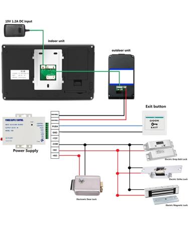 7'' WiFi Video Intercom System Video Doorbell Phone Kit with Lock +Power +BUON Mobile Phone APP Keyfob Password Unlock (Color : with Electric Lock) (Without Lock Kit) - Buy Online on GoSupps.com