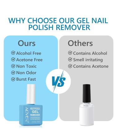 Nail Polish Remover - Fast Gel Polish Remover with Cuticle Pusher & Scraper | No Foil Needed Removes in 2-5 Minutes - International Shipping Available - Buy Online on GoSupps.com