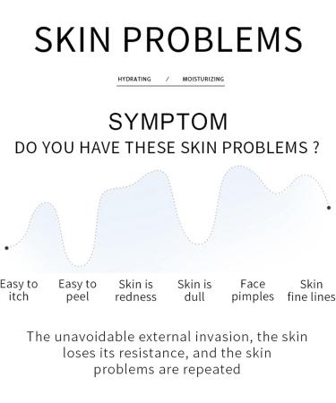 Vitamin C Serum for Face and Neck Anti Aging Serum Reduce Fine Lines Wrinkles & Dark Spots - Brightening Skin Serum for Glowing Skin - Buy Online on GoSupps.com