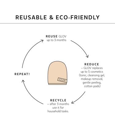 Glov Makeup Towels | Washable Microfiber Face Towels & Cleaning Gloves - Effortless Makeup Removal | Eco-Friendly & Reusable - Buy Online on GoSupps.com