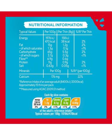 Ryvita Thins Snack It Sea Salt & Cider Vinegar Flvour 125g Pack of 6 Sea salt and Cider Vinegar 125.00 g (Pack of 6) - Buy Online on GoSupps.com