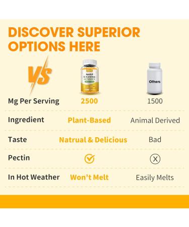 2 Pack Acetyl L-Carnitine Supplement Natural Nutrition Supplement for Boost Energy Immunity Vegan Orange Flavor 120 Count Orange 60 Count (Pack of 2) - Buy Online on GoSupps.com