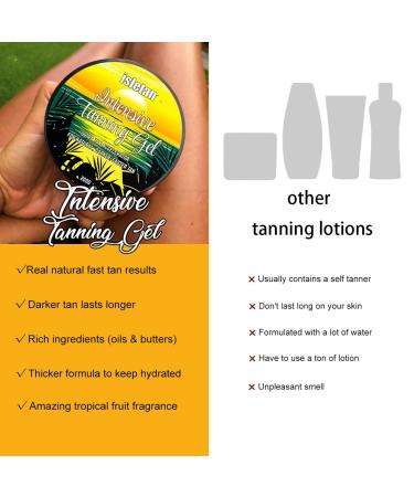Intensive Mango Tanning Gel for Outdoor Sun & Tanning Bed - 200g | Shop Now for Best Results - Buy Online on GoSupps.com