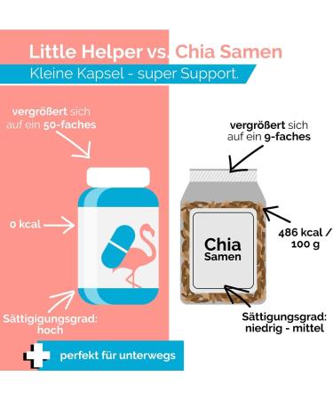 Little Helper Vegan Saturation Capsules - 90 Natural Glucomannan Fiber Capsules | Offset Nutrition - Shipping Worldwide - Buy Online on GoSupps.com