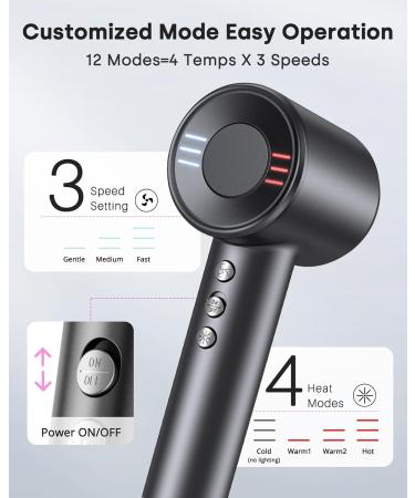 Bopcal Ionic Hair Dryer with Diffuser - Fast Drying High Speed Blow Dryer for Curly Hair | Professional Hair Dryer with 500 Million Ions - Ideal for Travel and Home Use - Black - Buy Online on GoSupps.com