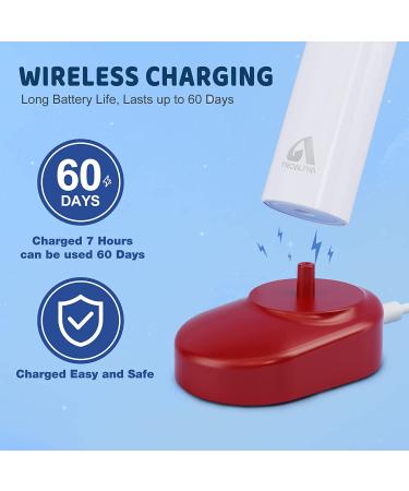 Kids Sonic Electric Toothbrush - Rechargeable, 3 Modes, Cartoon Design, USB Charging, 2 Brush Heads - Buy Online on GoSupps.com