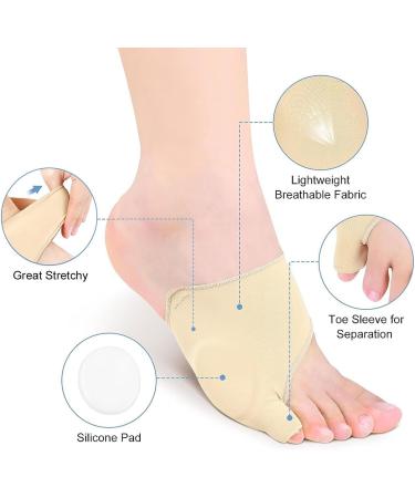 Toe Protection & Bunion Corrector | Hallux Valgus Toe Spreader with Gel Pad | Small Toe Socks & Bandage for Effective Pain Relief - Buy Online on GoSupps.com